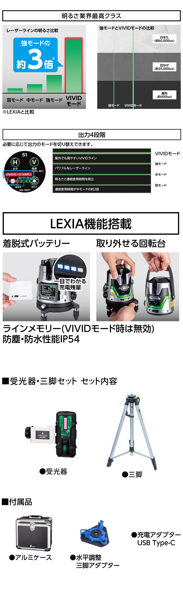 シンワ レーザーロボ LEXIA VIVID 51 グリーン