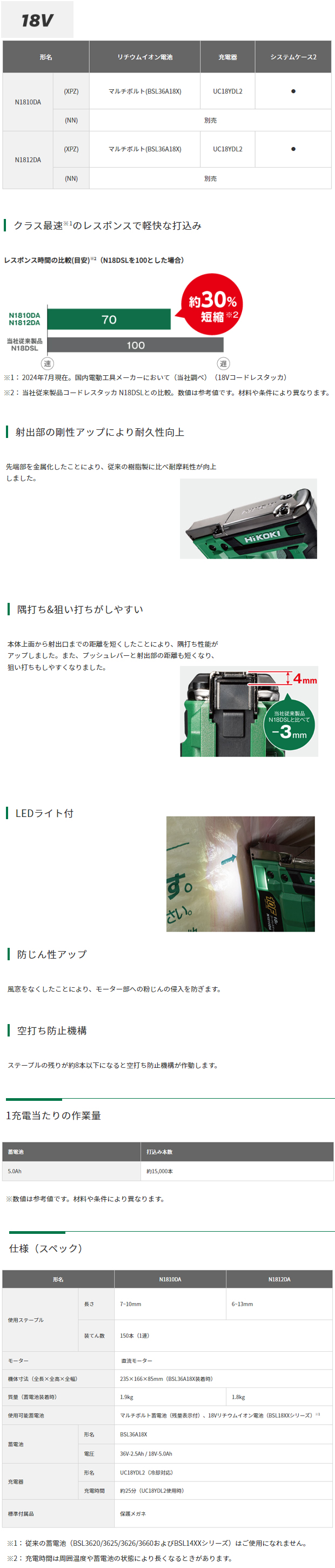 HiKOKI 18Vコードレスタッカ N1810DA(ステープル幅10mm)