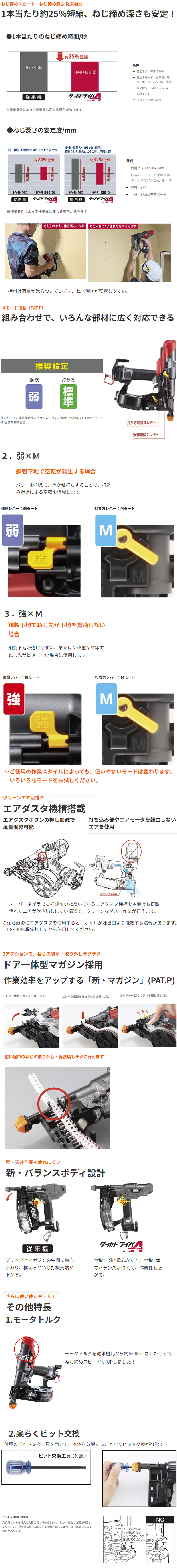 MAX 高圧ねじ打機 ターボドライバ HV-R41G6(D)-G・R