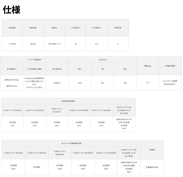 マキタ  40Vmax多口充電ケース BCC01 充電口数8口［A-78346］