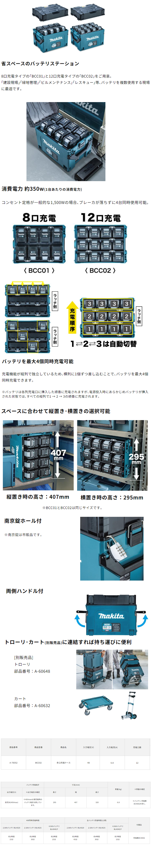 マキタ  40Vmax多口充電ケース BCC02 充電口数12口［A-78352］