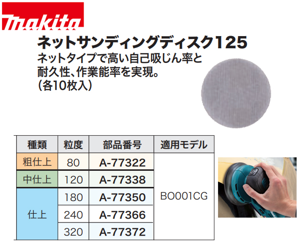 マキタ ネットサンディング・ディスク125 10枚入（BO001CG用）