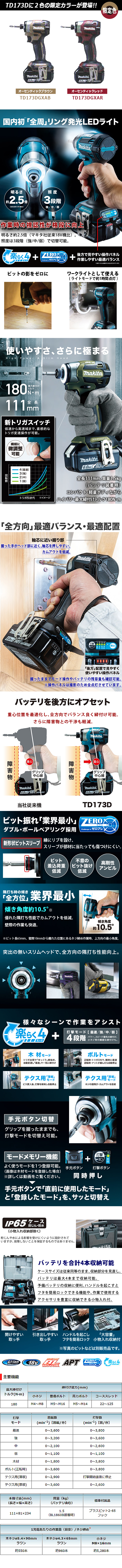 マキタ 18V充電式インパクトドライバ TD173D（限定色）