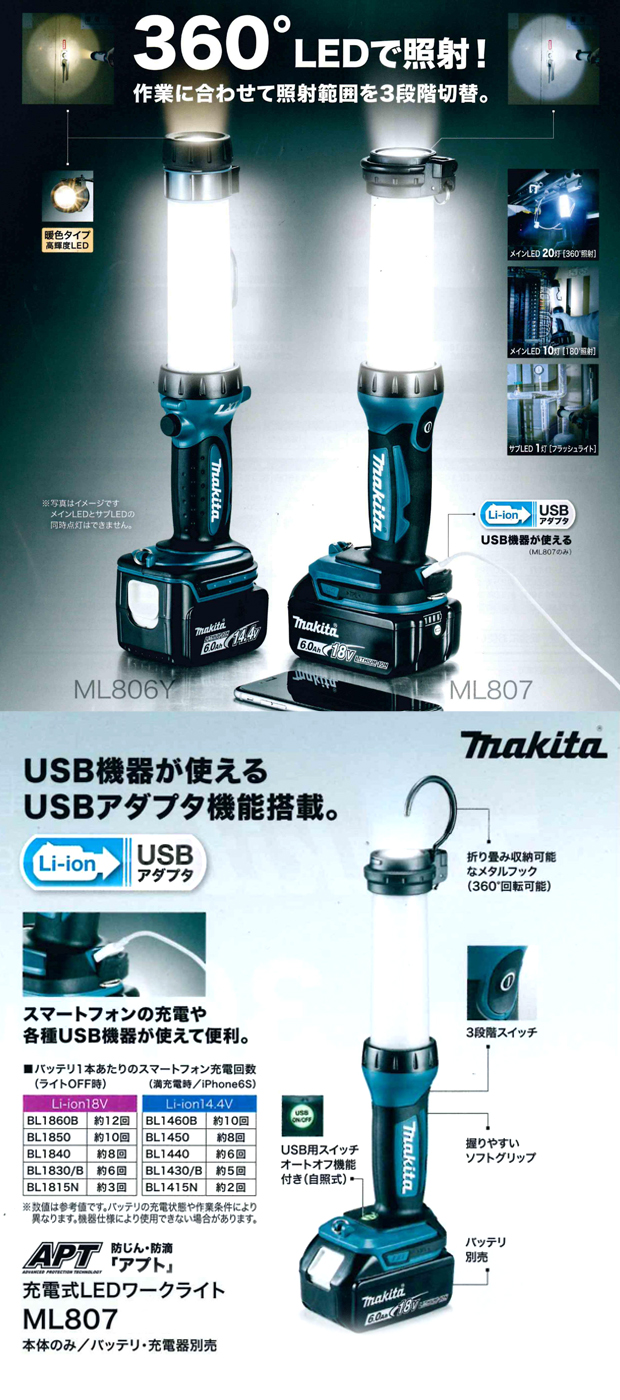 マキタ 充電式 ＬＥＤ ワークライト ML807 USBアダプタ機能搭載 本体のみ ☆新作入荷☆新品