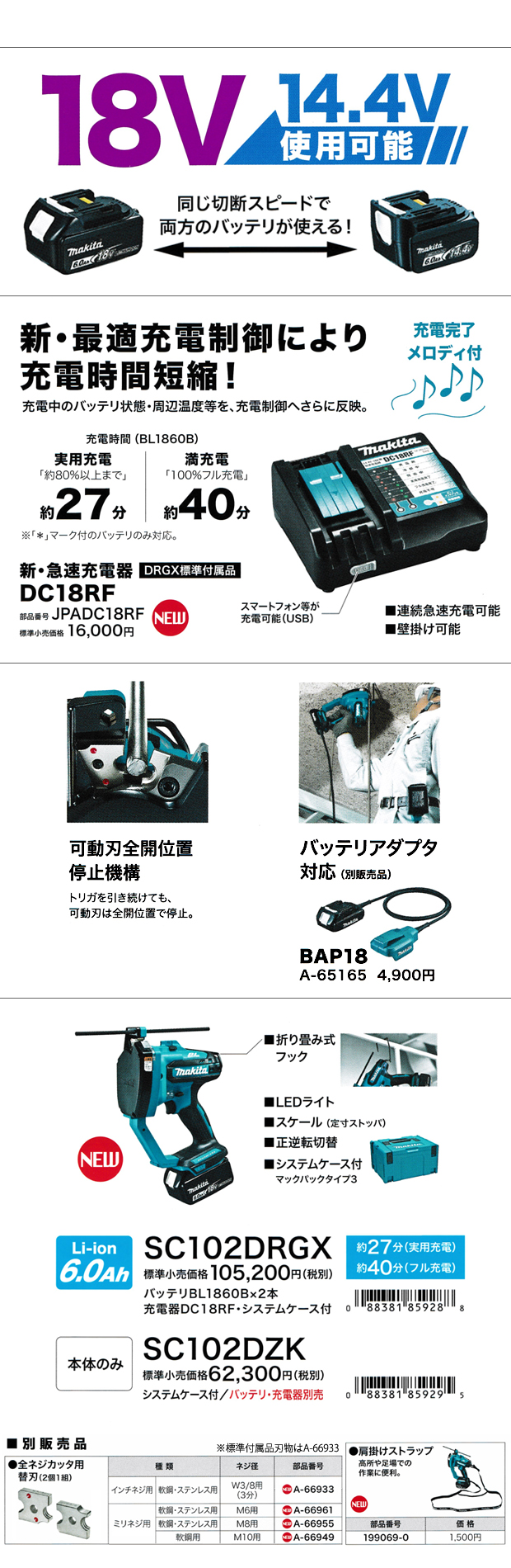 新到着 マキタ makita 充電器式全ネジカッター SC102D