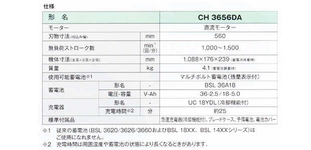 素晴らしい外見 日立 マルチボルト 36V コードレス植木バリカン CH3656DA 2XP マルチボルト蓄電池x2個 急速充電器付 刈込幅560mm  36V対応 HiKOKI ハイコーキ 大型商品