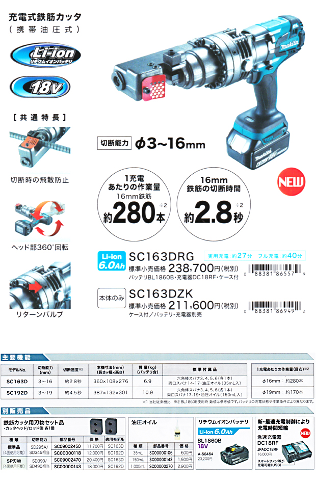 マキタ 充電式鉄筋カッタ 携帯油圧式 SC163D 電動工具・エアー工具