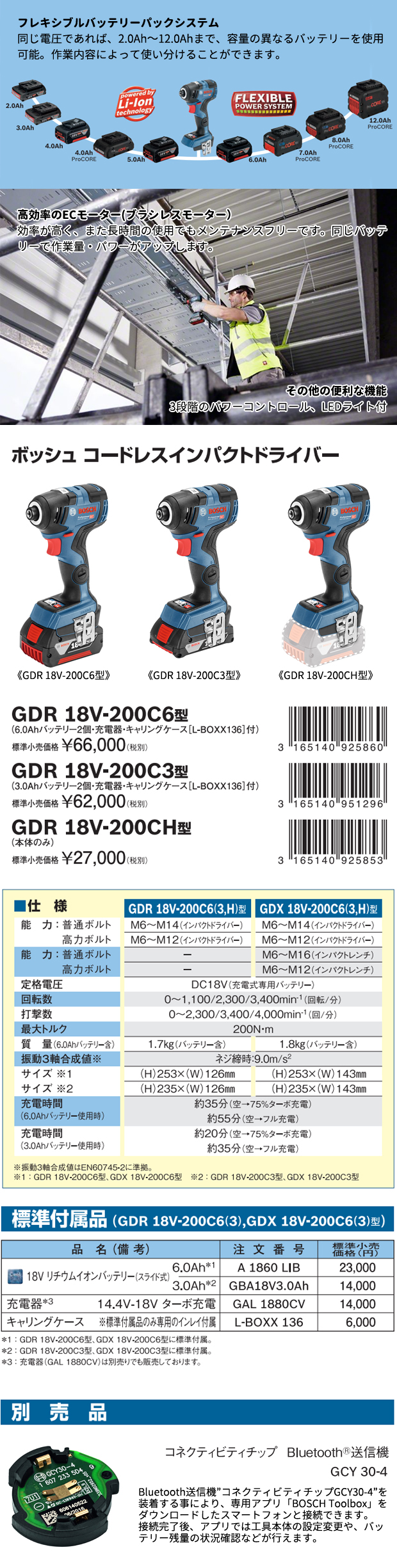 BOSCH コードレスインパクトドライバー GDR18V-200C 電動工具・エアー