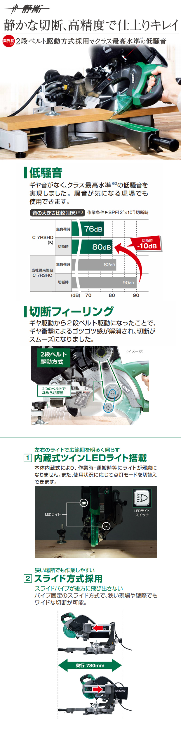 HiKOKI 190mm卓上スライドマルノコ C7RSHD(K) 電動工具・エアー工具
