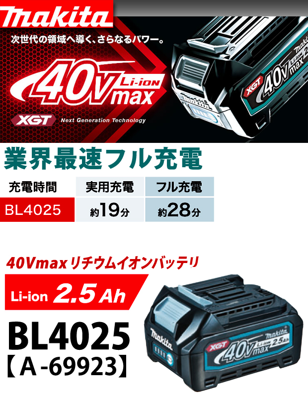 Makita マキタ 40V2.5Ah リチウムイオンバッテリー/BL4025 - その他