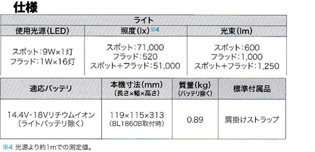 マキタ マキタ 充電式フラッシュライト ML812 14.4/18V 本体のみ(バッテリ・充電器別売) ライト、ランタン