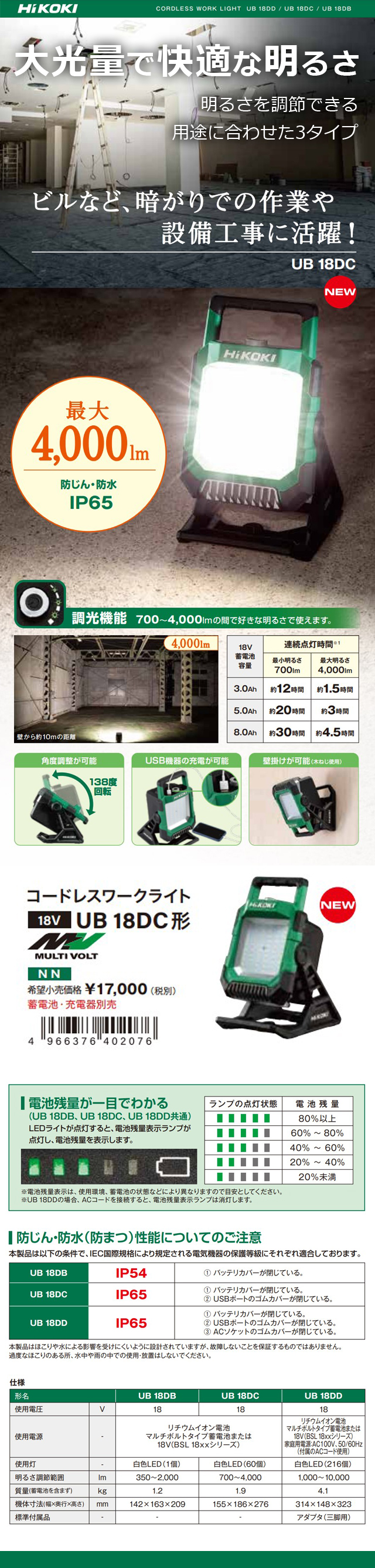 HiKOKI 18V コードレスワークライト UB18DC(NN) 電動工具・エアー工具