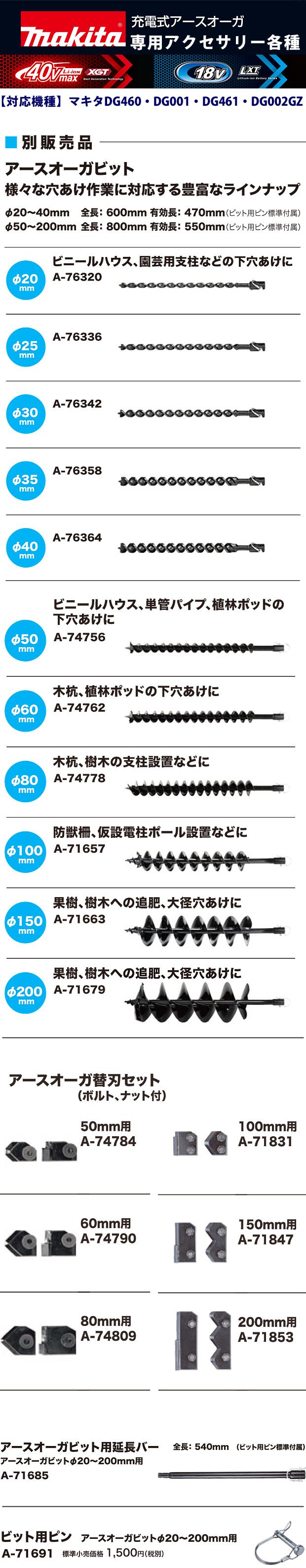 マキタ(Makita) アースオーガビット200ミリ A-71679 - 4