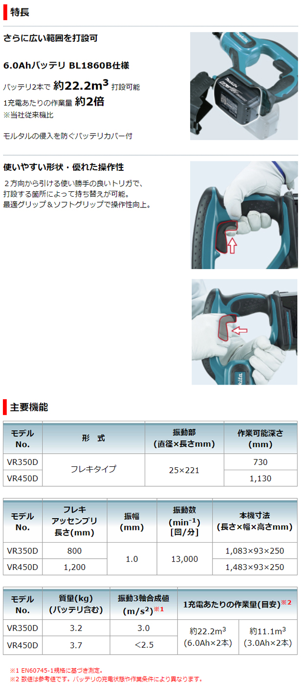 マキタ　充電式18Ｖコンクリートバイブレータ　VR350DRGX / VR450DRGX