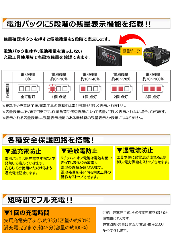 MAX 14.4V 4.0Ah バッテリー JP-L91440A 電動工具・エアー工具・大工道具（電動工具＞バッテリ・充電器・ラジオ（MAX））