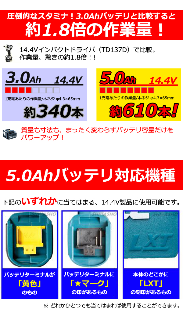 マキタ 14.4V（5.0Ah）バッテリー BL1450