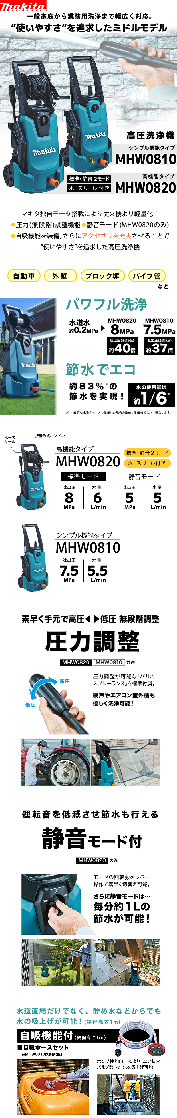 マキタ 高圧洗浄機 MHW0820/MHW0810