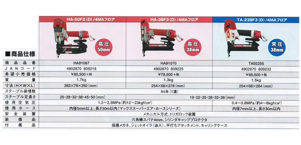 MAX 釘打ち機4MAフロアシリーズ TA-238F3(D) 電動工具・エアー工具・大工道具（エアー工具＞常圧用フロアタッカ）