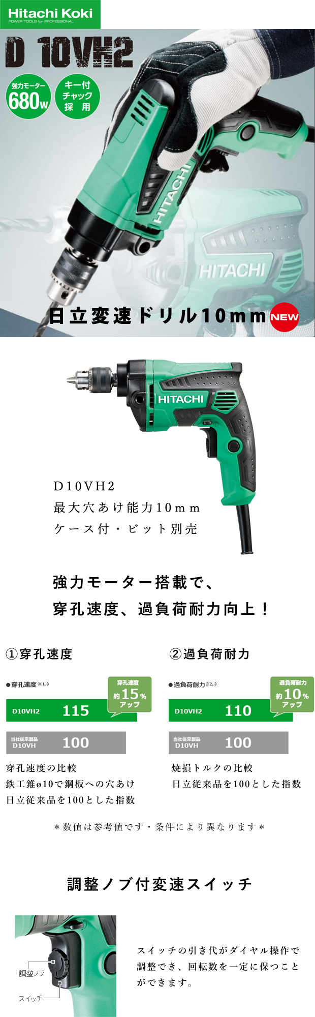 日立 変速ドリル D10VH2 電動工具・エアー工具・大工道具（電動工具＞電気ドリル（中型10mm））