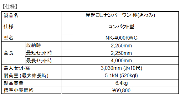 ナカヤ 木造住宅用鉛直度矯正器 屋起こしナンバーワン 極 電動工具・エアー工具・大工道具（大工道具＞建前・建て方用品）