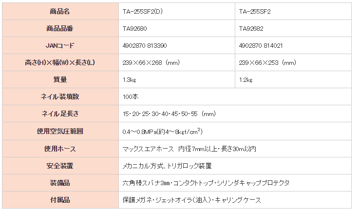 MAX 常圧フィニッシュネイラTA-255SF2/(D) 電動工具・エアー工具・大工道具（エアー工具＞常圧フィニッシュ・ピンネイラ）