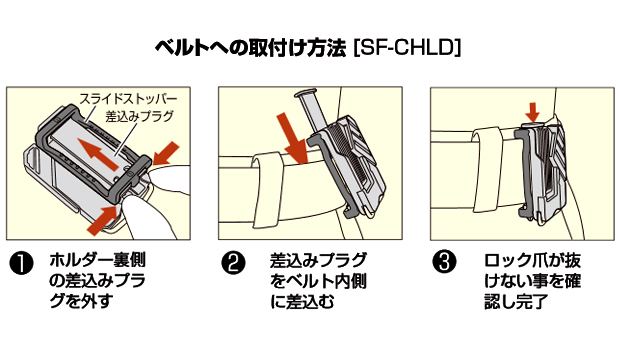 タジマ セフ着脱式 セフ後付ホルダーシリーズ 電動工具・エアー工具・大工道具（安全用品・防犯工具＞安全帯・腰道具・安全工具）