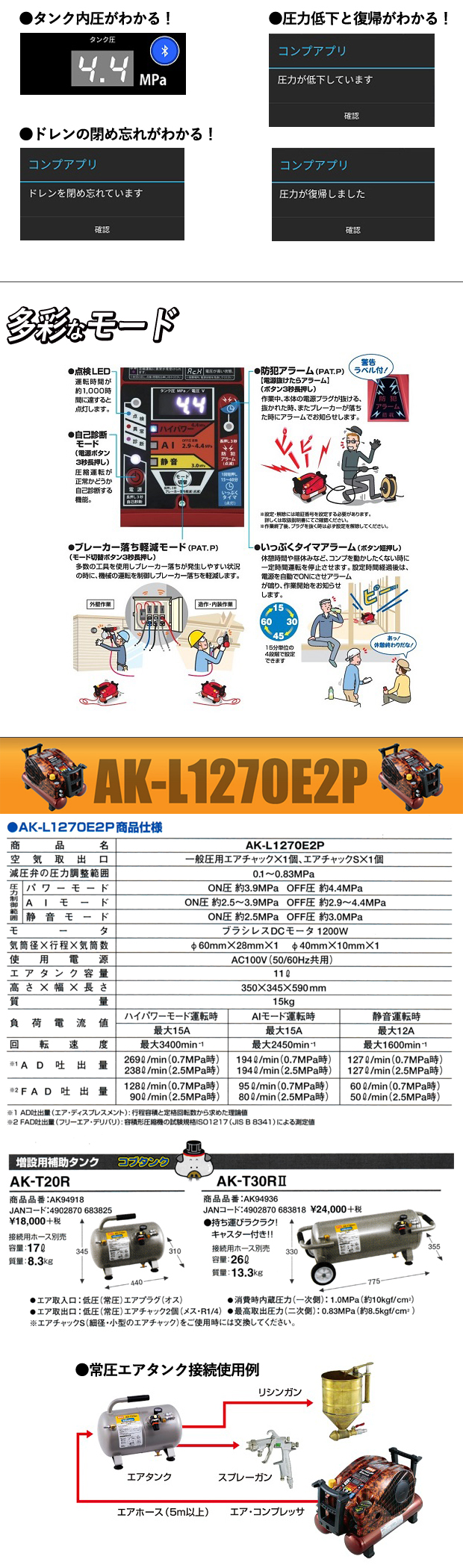 MAX 塗装対応 常圧専用コンプレッサ AK-L1270E2P