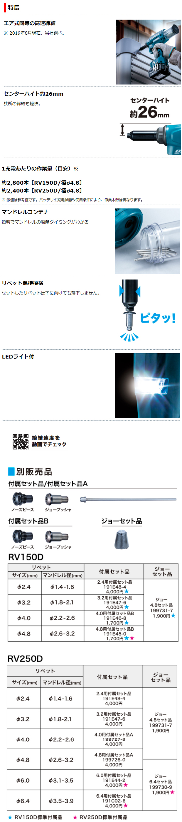 マキタ 充電式リベッタ RV250D