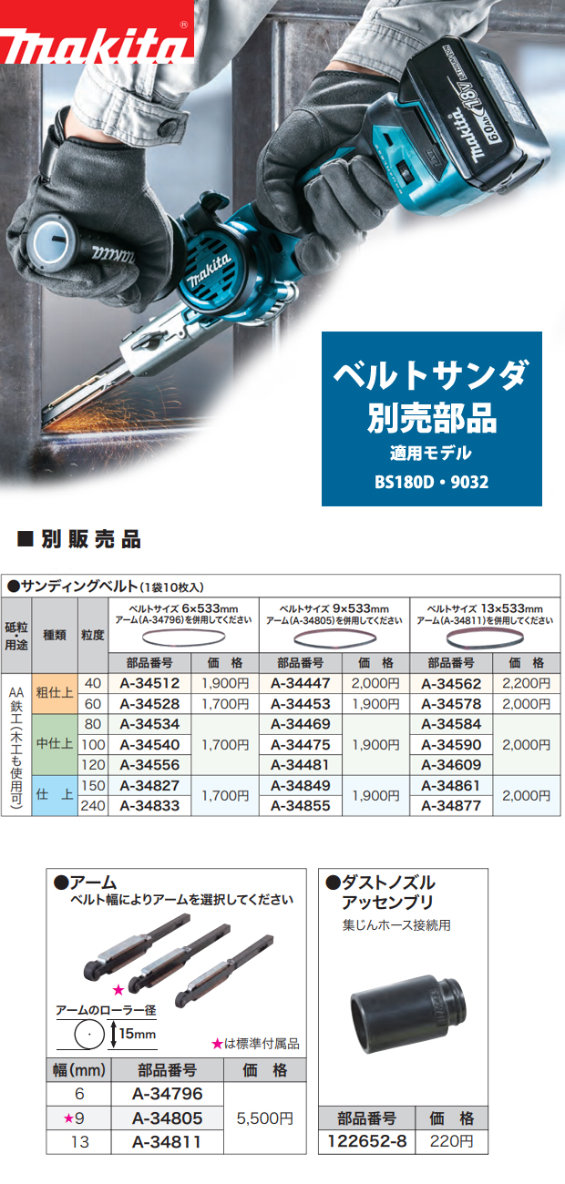 マキタベルトサンダ用部品(適用モデル：BS180D・9032) 電動工具・エアー工具・大工道具（電動工具＞部 品・アクセサリ（マキタ））